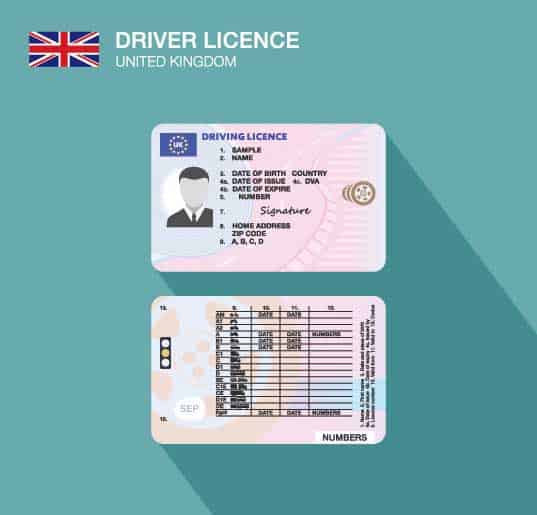 uk drivers licence